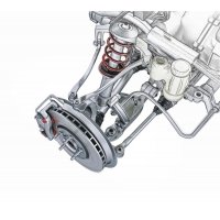 Suspens&atilde;o &eacute; item de seguran&ccedil;a; saiba cuidar dela